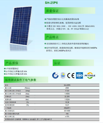 绿色能源新选择 SHP-25W家用照明太阳能板解析